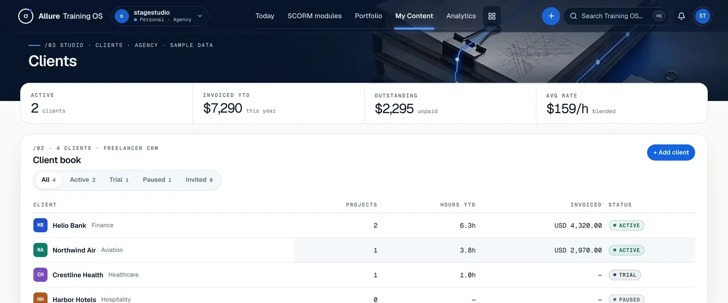 The Studio client CRM in Allure Training OS, with invoiced and outstanding totals for example clients.